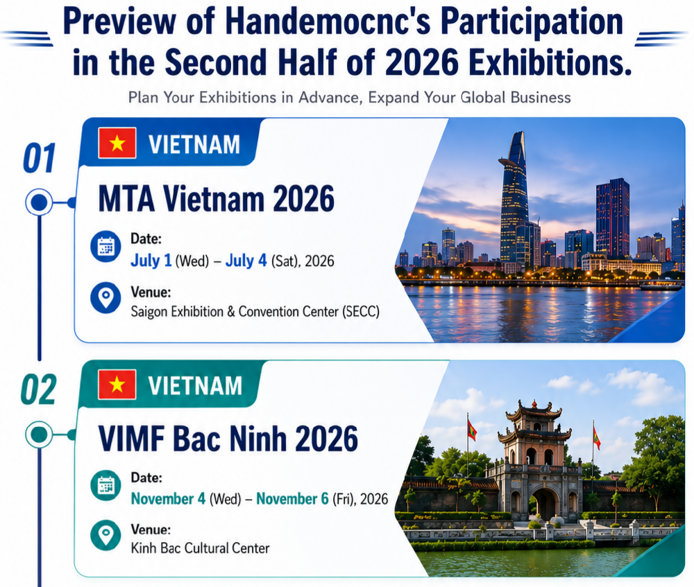 Handemo's 2026 Exhibition Schedule Is Here: Meet Us Across Asia and Eurasia